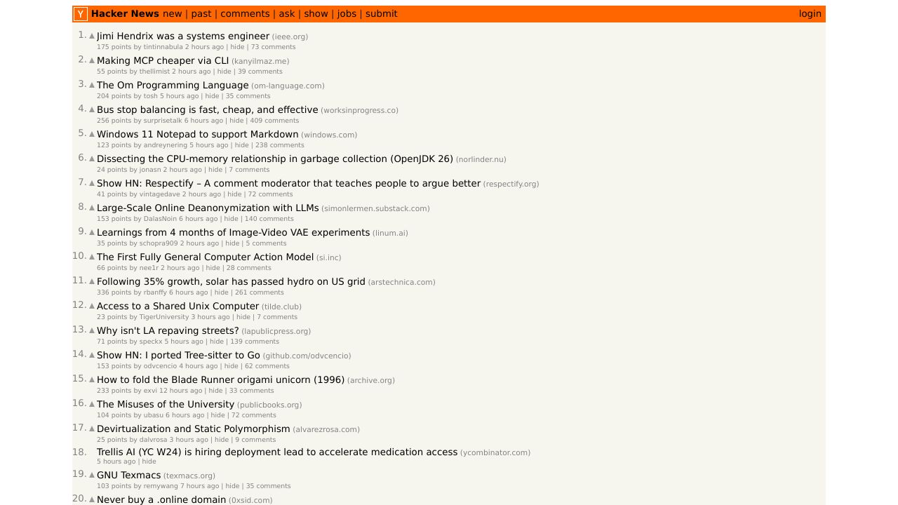 Screenshot of Hacker News homepage