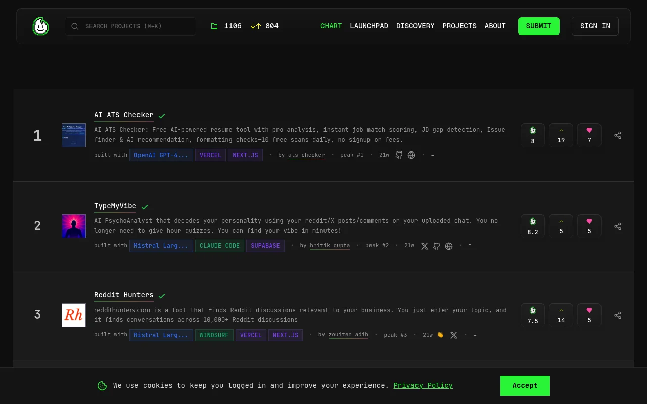 Screenshot of hot100 homepage